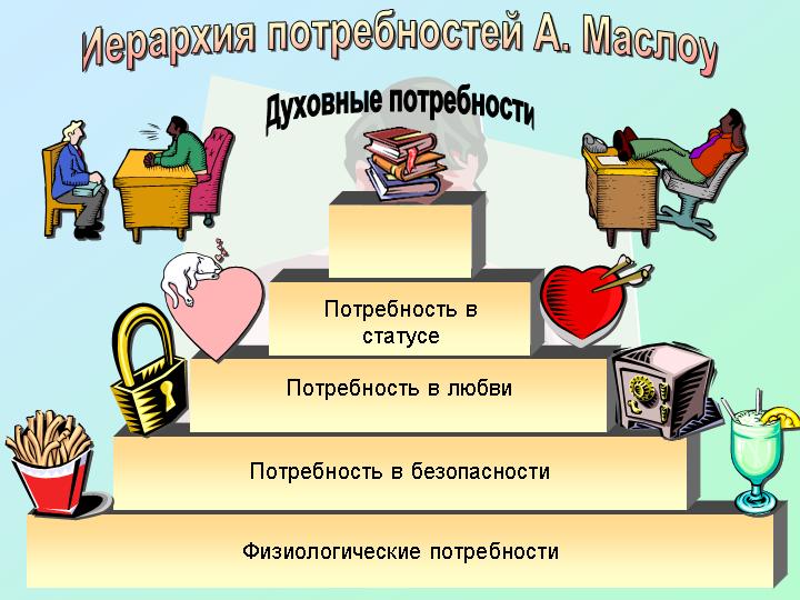 С чем связаны информационные потребности человека С чем связаны информационные потребности человека