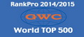 Worldwide Professional University Rankings RankPro 2013/2014