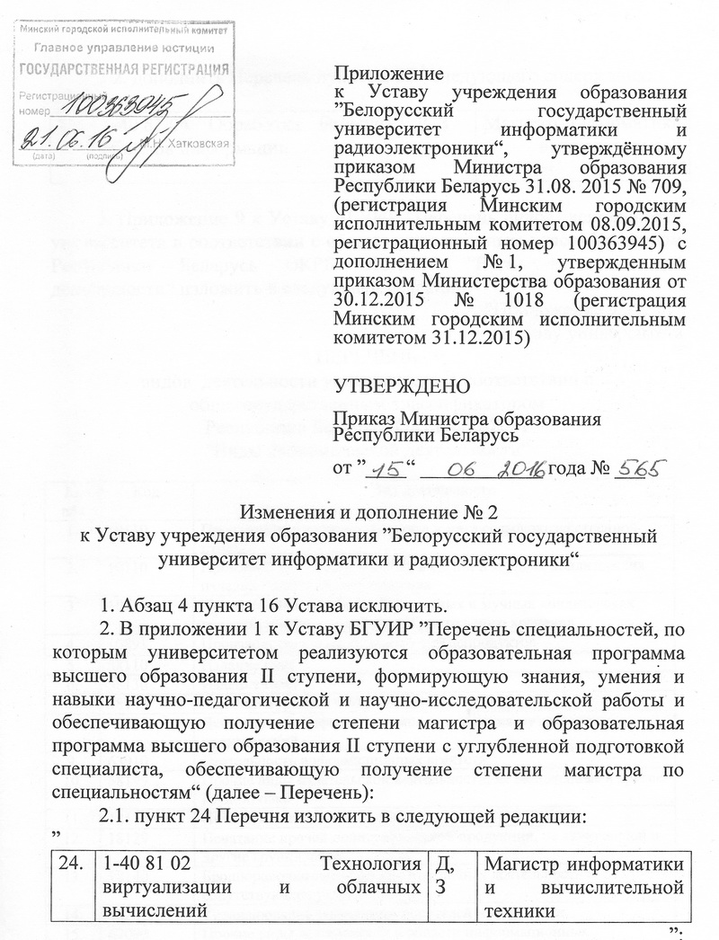 Должностная Инструкция Руководителя Контрольно-Аналитической Лаборатории Должностная Инструкция Руководителя Контрольно-Аналитической Лаборатории