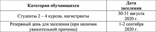 Заселение в общежитие