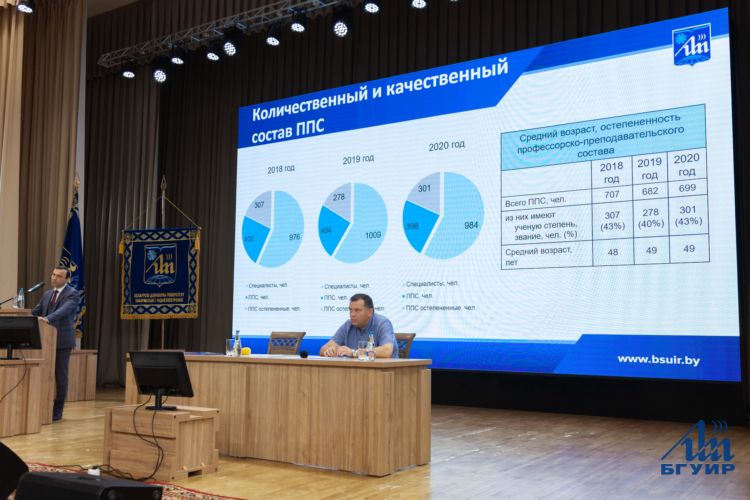 БГУИР подвел итоги