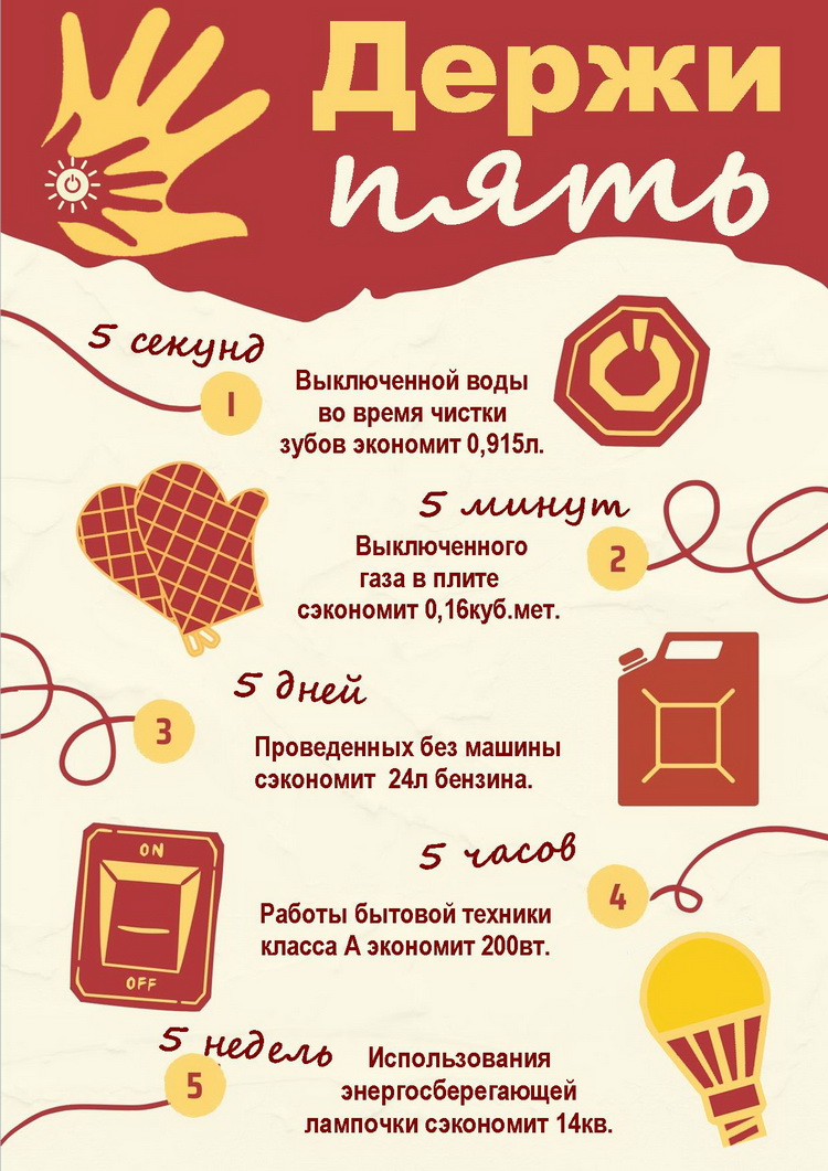 энергосбережение