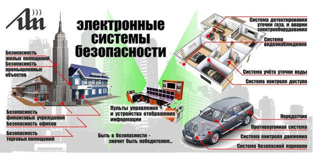 ЭСБ