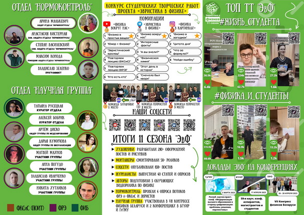 11 сезон_итог